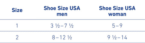 Bauerfiend ViscoSpot