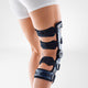 SecuTec® Genu Functional orthosis for stabilization of the knee