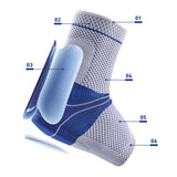 AchilloTrain Ankle Brace