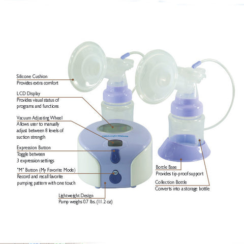 TRÚ comfort Deluxe Double Electric Breast Pump